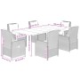 Set comedor de jardín 7 pzas con cojines ratán sintético beige de , Conjuntos de jardín - Ref: Foro24-3262880, Precio: 878,64...