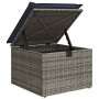 Set de sofás de jardín 4 pzas y cojines ratán sintético gris | Foro24.es | Tu tienda online para hogar, jardín y más Foro24.es