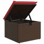 Set sofás jardín y cojines 2 pzas ratán sintético acacia marrón | Foro24.es | Tu tienda online para hogar, jardín y más Foro24.es