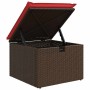 Set sofás jardín y cojines 8 pzas ratán sintético acacia negro | Foro24.es | Tu tienda online para hogar, jardín y más Foro24.es
