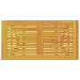 Conjunto de Comedor de Jardín de 5 Piezas Madera Maciza Acacia de , Sillas de jardín - Ref: Foro24-3375762, Precio: 294,28 €,...