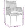 Set de Comedor de Jardín de 5 Piezas con Cojines Negro Poliratán de , Sillas de jardín - Ref: Foro24-3380102, Precio: 340,84 ...