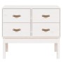 Mueble consola de madera maciza de pino blanco 90x40x78 cm de vidaXL, Aparadores - Ref: Foro24-821740, Precio: 106,73 €, Desc...