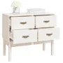 Mueble consola de madera maciza de pino blanco 90x40x78 cm de vidaXL, Aparadores - Ref: Foro24-821740, Precio: 105,73 €, Desc...