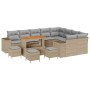 Conjunto de sofá de jardín 13 pcs Beige ratán sintético en Sofás de exterior | Comprar online en Foru.es
