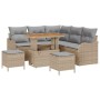 Conjunto de sofá de jardín 8 pcs Beige ratán sintético en Sofás de exterior | Comprar online en Foru.es