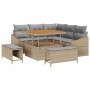 Conjunto de sofá de jardín con cojín 8 pcs Beige Poliratán en Sofás de exterior | Comprar online en Foru.es
