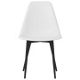 Sillas de comedor 2 unidades blancas PP en Sillas de comedor | Comprar online en Foru.es