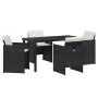 Conjunto de Comedor de Jardín 5 pcs Negro ratán sintético en Sillas de jardín | Comprar online en Foru.es