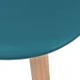 Sillas de comedor 4 unidades plástico turquesa de vidaXL, Sillas de comedor - Ref: Foro24-244781, Precio: 168,30 €, Descuento: %