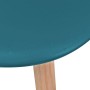 Sillas de comedor 4 unidades plástico turquesa de vidaXL, Sillas de comedor - Ref: Foro24-244781, Precio: 171,76 €, Descuento: %