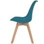 Dining chairs 4 units turquoise plastic by vidaXL, dining chairs - Ref: Foro24-244790, Price: 227,23 €, Discount: %