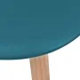 Sillas de comedor 6 unidades plástico turquesa de vidaXL, Sillas de comedor - Ref: Foro24-244782, Precio: 228,99 €, Descuento: %