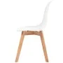 Sillas de comedor 6 unidades plástico blanco de vidaXL, Sillas de comedor - Ref: Foro24-244773, Precio: 239,92 €, Descuento: %