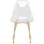 Sillas de comedor 6 unidades transparente PET de vidaXL, Sillas de comedor - Ref: Foro24-3082351, Precio: 241,33 €, Descuento: %