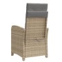 Sillones reclinables jardín y cojines beige mix 2 uds ratán PE en Sillas de jardín | Comprar online en Foru.es