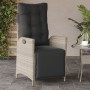 Sillón reclinable jardín y reposapiés 2 uds ratán PE gris claro en Sillas de jardín | Comprar online en Foru.es