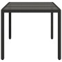 Mesa de jardín superficie de vidrio ratán PE negro 150x90x75 cm en Mesas de jardín | Comprar online en Foru.es