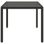 Mesa de jardín superficie de vidrio ratán PE negro 150x90x75 cm en Mesas de jardín | Comprar online en Foru.es