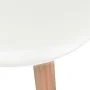 Sillas de comedor 4 unidades plástico blanco de vidaXL, Sillas de comedor - Ref: Foro24-244772, Precio: 176,04 €, Descuento: %