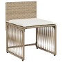 Set comedor de jardín 7 pzas con cojines ratán sintético beige en Conjuntos de jardín | Comprar online en Foru.es
