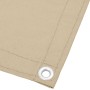 Pantalla de balcón 100% poliéster Oxford beige 75x700 cm en Sombrillas | Comprar online en Foru.es