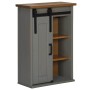 Armario colgante HALDEN con puerta corredera 49x22,5x70 cm gris en Armarios de cocina | Comprar online en Foru.es