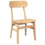 Sillas de comedor 2 unidades madera maciza de caucho en Sillas de comedor | Comprar online en Foru.es