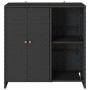 Armario de almacenamiento Negro 100 x 36 x 102 cm Ratán en Armarios y almacenamiento | Comprar online en Foru.es