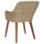 Silla de Jardín 2 pcs Beige 62.5 x 55 x 82 cm ratán sintético en Sillas de jardín | Comprar online en Foru.es