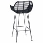 Silla de Bar 2 pcs Negro 55 x 52 x 92 cm Ratan e Hierro en Taburetes de cocina | Comprar online en Foru.es