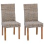 Silla de comedor 2 pcs Gris Kubu 45 x 54 x 93 cm en Sillas de comedor | Comprar online en Foru.es