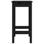 Taburetes altos 2 uds madera maciza de pino negro 40x40x78 cm en Sillas de comedor | Comprar online en Foru.es