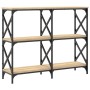 Mesa consola madera de ingeniería roble Sonoma 100x28x80,5 cm en Mesas auxiliares | Comprar online en Foru.es