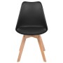 Sillas de comedor 4 unidades plástico negro de vidaXL, Sillas de comedor - Ref: Foro24-244788, Precio: 238,95 €, Descuento: %