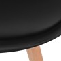 Sillas de comedor 4 unidades plástico negro de vidaXL, Sillas de comedor - Ref: Foro24-244788, Precio: 238,95 €, Descuento: %