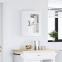Armario pared cocina puerta de cristal Lucca blanca en Armarios de cocina | Comprar online en Foru.es
