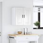 Armario pared cocina Porto madera ingeniería blanca alto brillo en Armarios de cocina | Comprar online en Foru.es