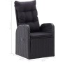 Juego de comedor para jardín 5 piezas negro de vidaXL, Conjuntos de jardín - Ref: Foro24-3068766, Precio: 816,29 €, Descuento: %