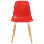 Sillas de comedor 6 pcs Rojo 47 x 50.5 x 83 cm en Sillas de comedor | Comprar online en Foru.es