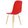 Sillas de comedor 6 pcs Rojo 47 x 50.5 x 83 cm en Sillas de comedor | Comprar online en Foru.es