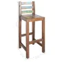 Küchenhocker 2 Einheiten recyceltes Massivholz von vidaXL, Küchenhocker - Ref: Foro24-245800, Preis: 161,78 €, Rabatt: %
