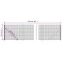 Cerca de alambre con brida verde 1,6x25 m de vidaXL, Paneles de vallas - Ref: Foro24-154156, Precio: 224,02 €, Descuento: %