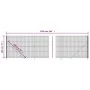 Cerca de alambre con brida verde 2x25 m de vidaXL, Paneles de vallas - Ref: Foro24-154158, Precio: 268,05 €, Descuento: %