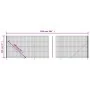 Cerca de alambre con brida verde 2,2x25 m de vidaXL, Paneles de vallas - Ref: Foro24-154159, Precio: 297,09 €, Descuento: %