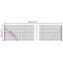 Wire fence with green flange 2.2x10 m by vidaXL, fence panels - Ref: Foro24-154151, Price: 140,65 €, Discount: %