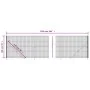 Cerca de alambre con brida verde 1,4x25 m de vidaXL, Paneles de vallas - Ref: Foro24-154155, Precio: 204,03 €, Descuento: %