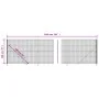 Drahtzaun mit grünem Flansch 2x10 m von vidaXL, Zaunpaneele - Ref: Foro24-154150, Preis: 119,64 €, Rabatt: %