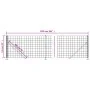 Cerca de alambre con brida verde 1,1x25 m de vidaXL, Paneles de vallas - Ref: Foro24-154186, Precio: 138,38 €, Descuento: %