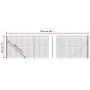 Cerca de alambre con brida verde 2x25 m de vidaXL, Paneles de vallas - Ref: Foro24-154174, Precio: 240,72 €, Descuento: %
